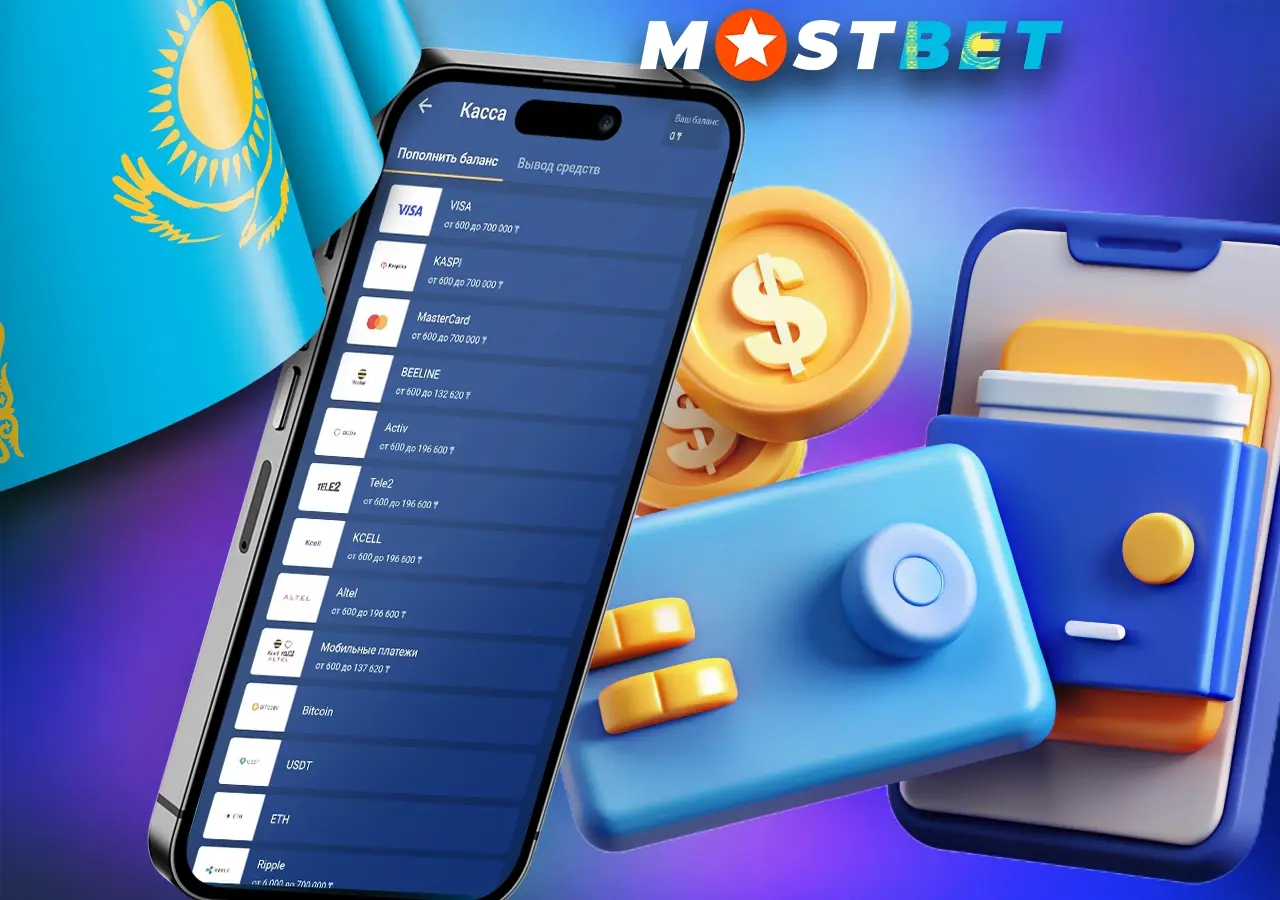 Руководство по выводу выигрыша с платформы Mostbet